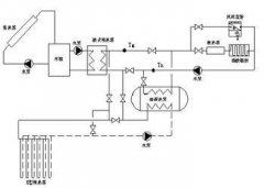 地下水源熱泵空調(diào)系統(tǒng)的設計